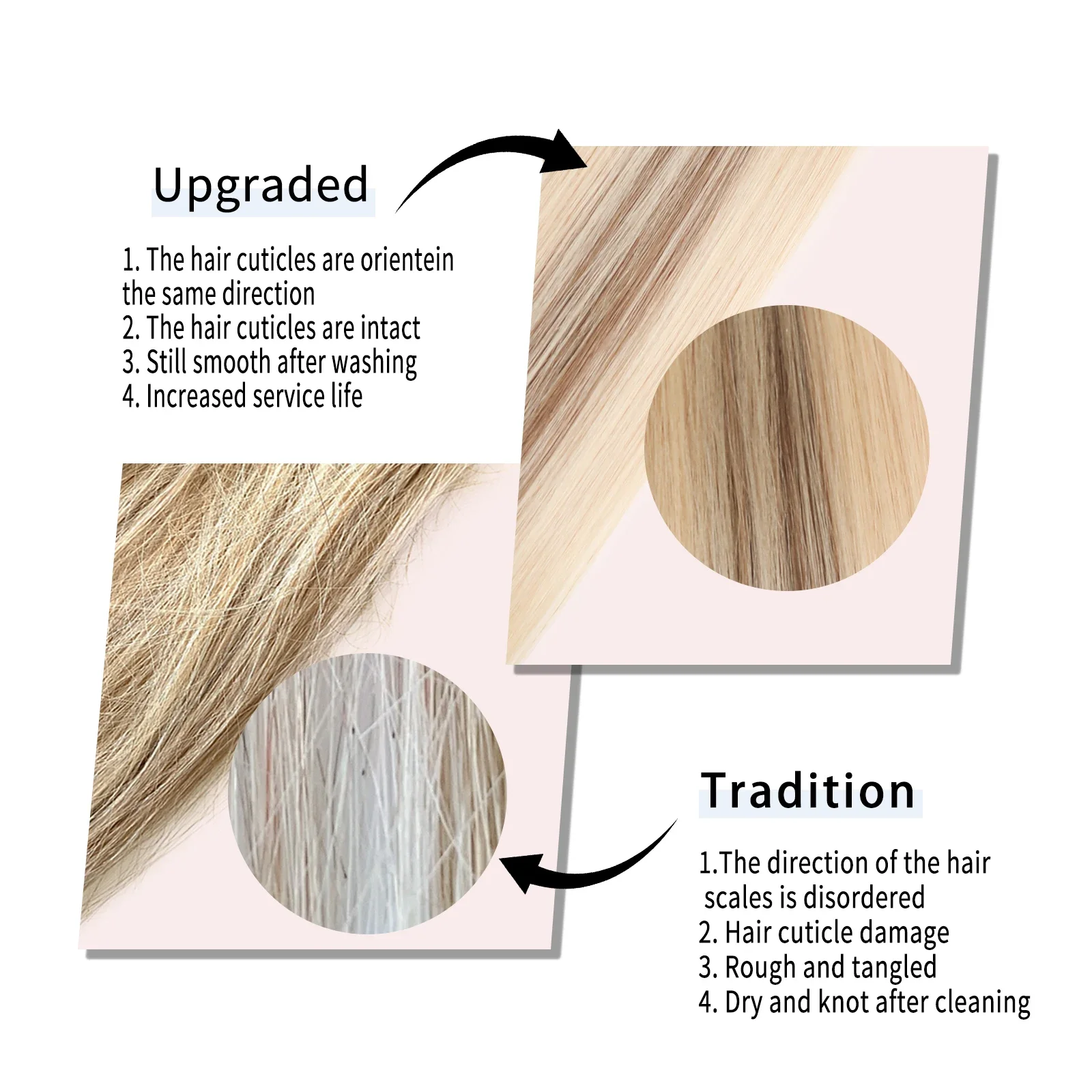 DIYOMO 14-24 Inch Natural Stra - Hair Care Tips ulasan dan harga